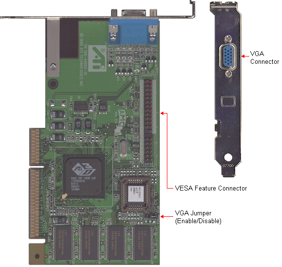 ATI Xpert 98 AGP 2x 