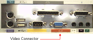 SiS 5598 Video Chipset - External Connector