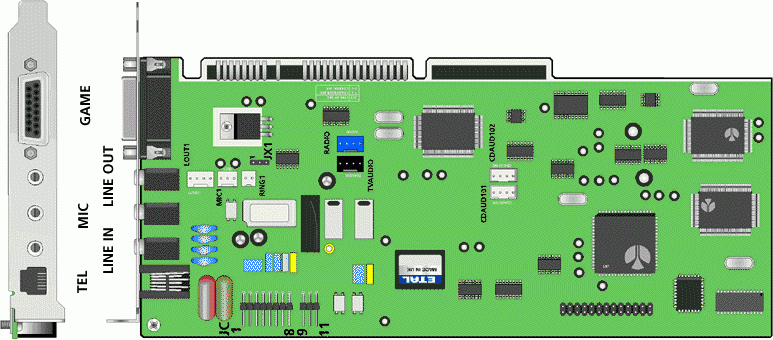 Rocky 2.5 Layout