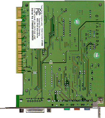 External Connectors