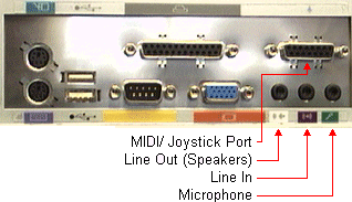 External connectors